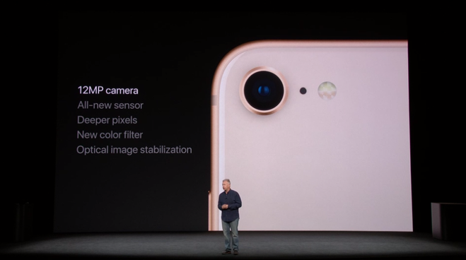 Характеристики iPhone 8 і iPhone 8 Plus: камера